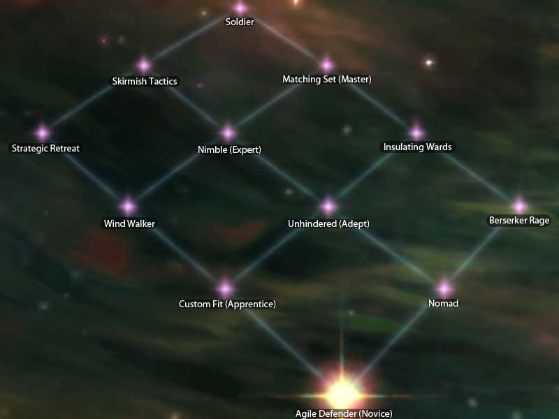 light armor tree